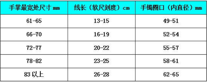 卡地亚手镯尺寸对照表