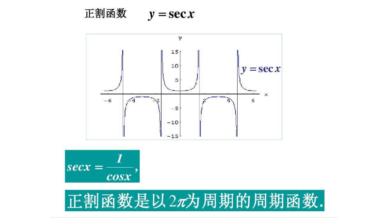 secx等于什么_考试技巧