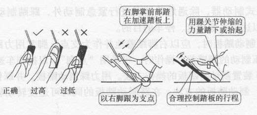 汽车加速踏板怎么踩