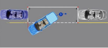科目二侧方位停车详细步骤