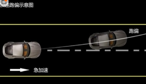 科目三车辆跑偏原因有哪些