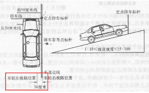 半坡起步溜坡熄火问题