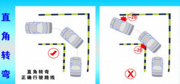 直角转弯考试哪些地方容易出问题