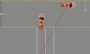 倒车入库离库角30公分要回半圈吗