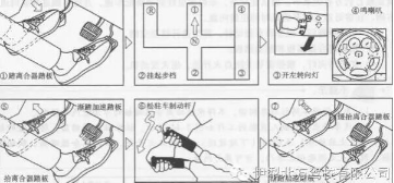 新手学车起步技巧解析