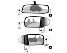 新手学车应该怎么调整后视镜