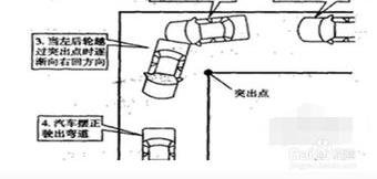 科三道路考试如何转弯