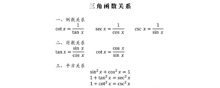 sin cos tan是什么意思