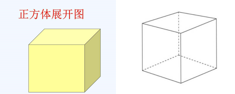 正方体的表面积怎么求