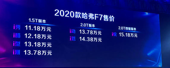 哈弗f72022款什么时候上市