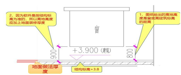 结构标高是指什么