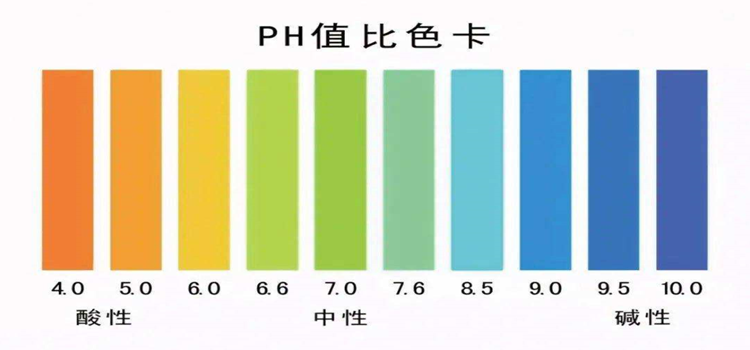 ph是啥