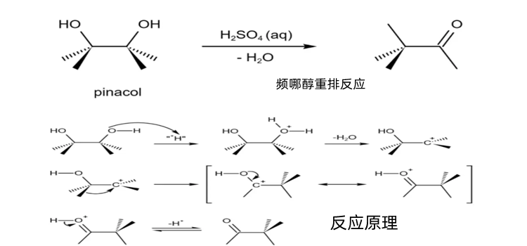 频哪醇重排