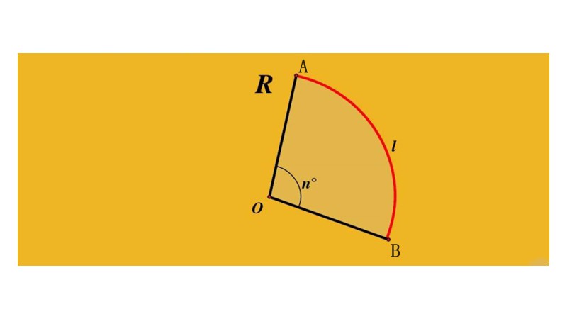 扇形周长的公式怎么算