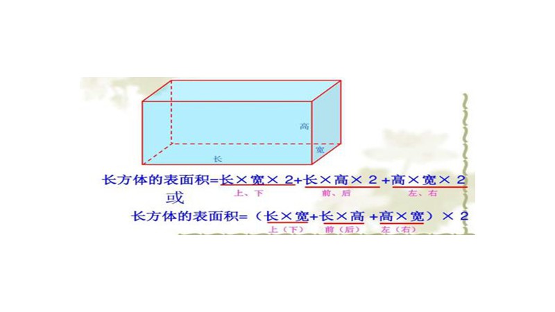 长方体和正方体的表面积怎么算