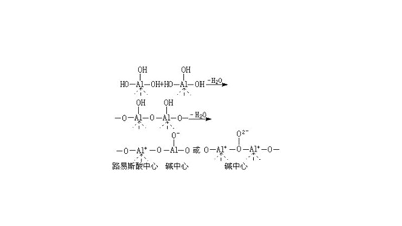 常见的路易斯酸有哪些