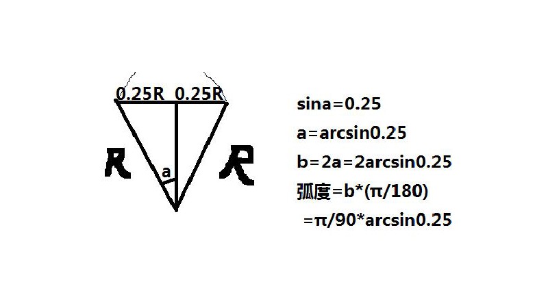 弧度角公式