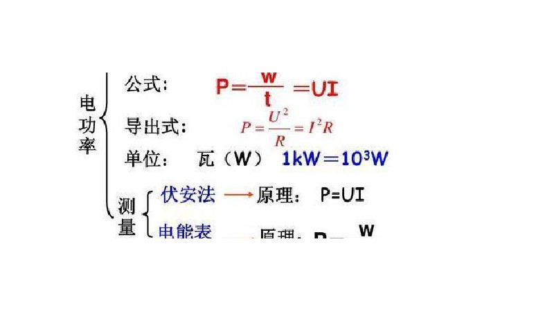 功率与电阻的计算公式