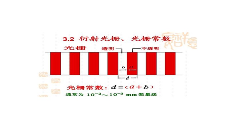 光栅常数的计算公式