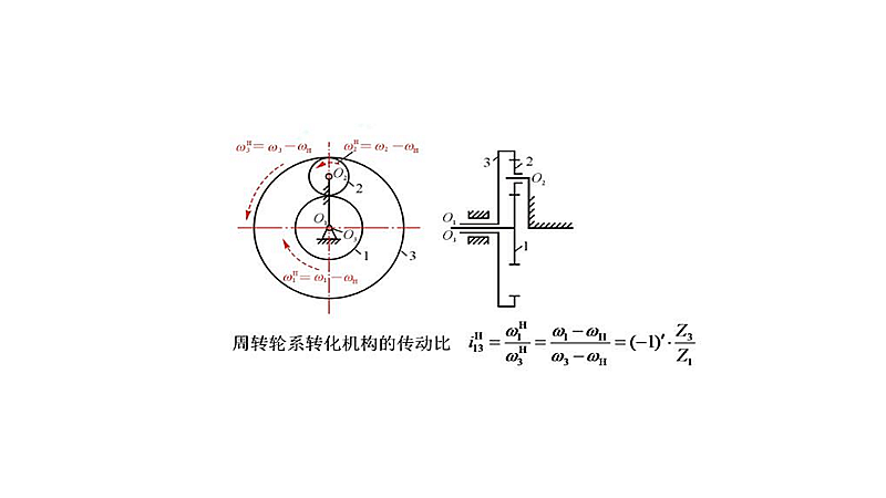 总传动比怎么计算公式