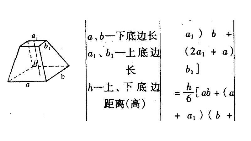 体积重量计算公式