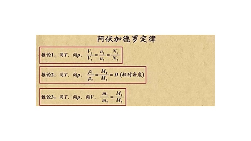 阿伏加德罗定律的公式