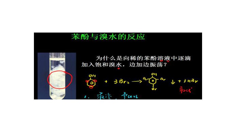 苯酚与溴水的反应属于什么反应