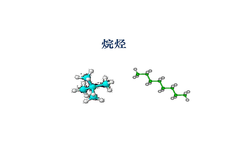 烷烃的命名