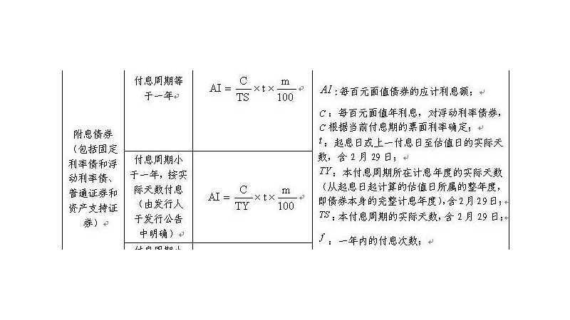 所有重量单位换算公式