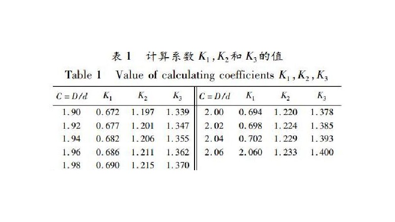 刚度系数k怎么求