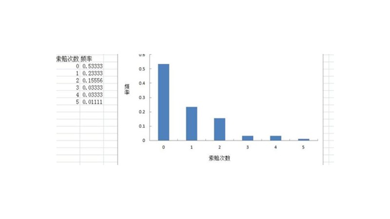 频率公式初中数学