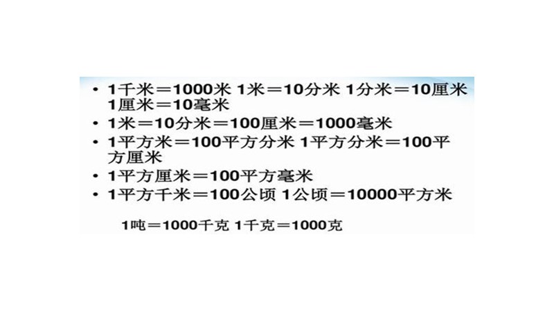 数学mm是什么单位名称