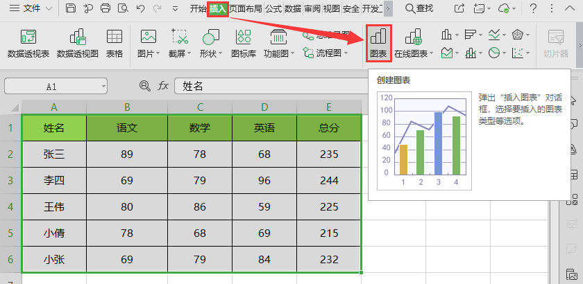 WPS表格如何更换背景？