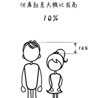 手绘漫画版带字图片大全 我心中的10%先生