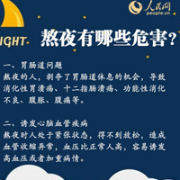 熬夜令人变丑变笨是真的吗 简单补救措施给爱熬夜的你