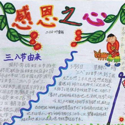 2022小学生三八妇女节手抄报图片大全 妇女节手抄报简单漂亮