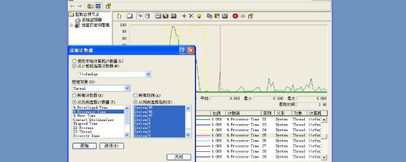 电脑cpu占用100%怎么办