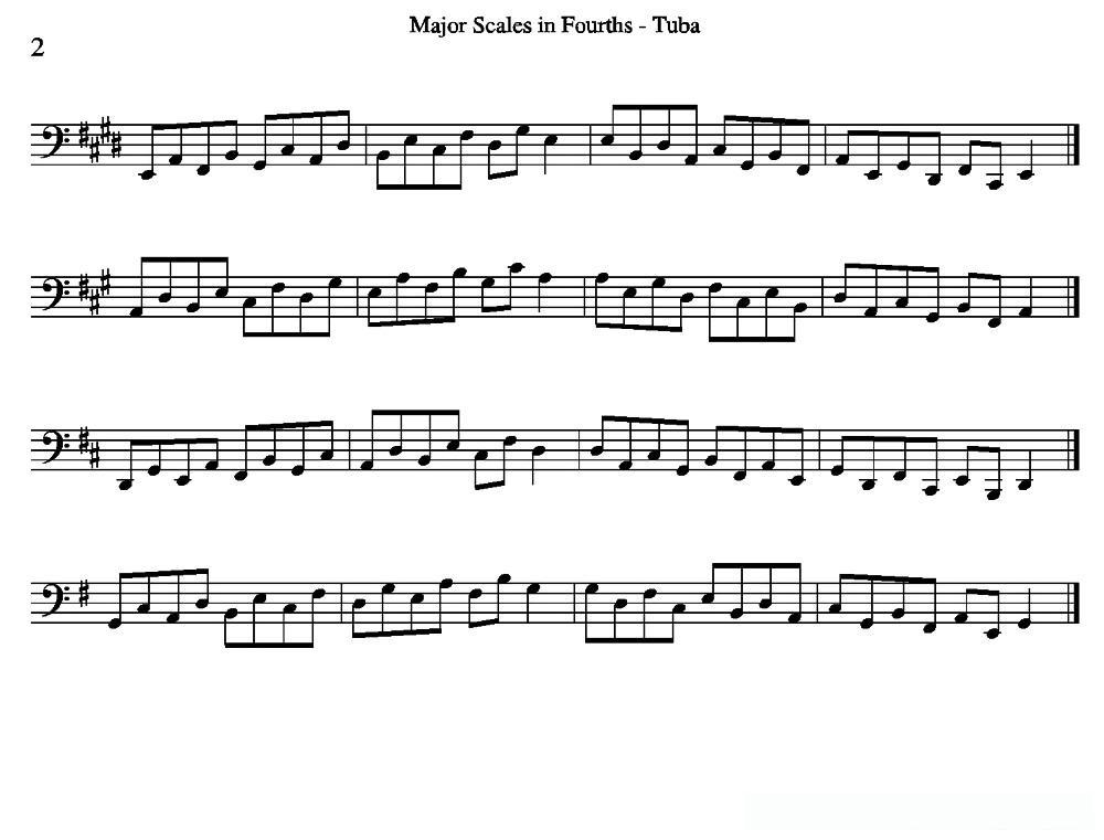 Major Scales in 4ths - Tuba（大号练习教材选曲）