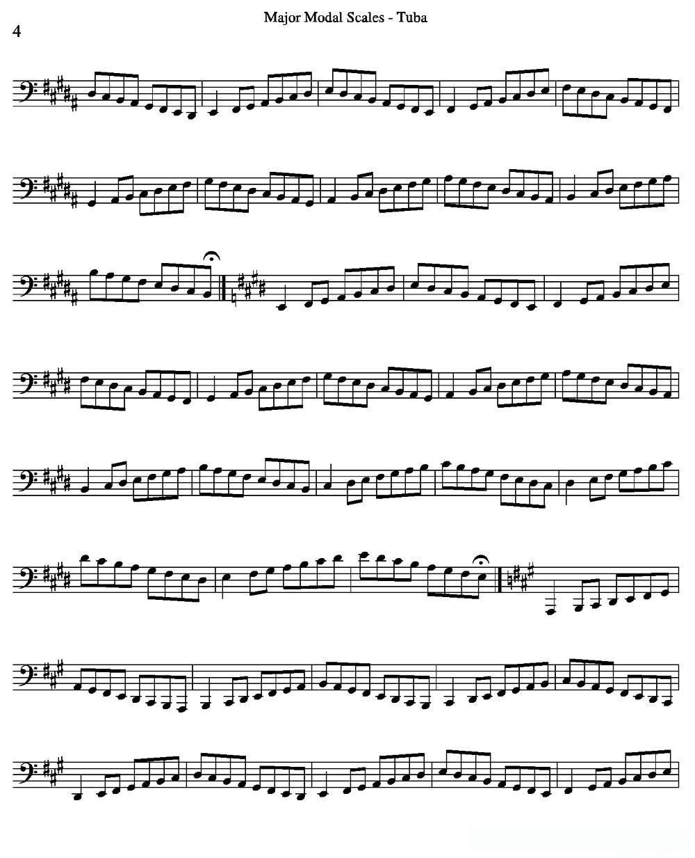 Major Modal Scales - Tuba（大号练习教材选曲）