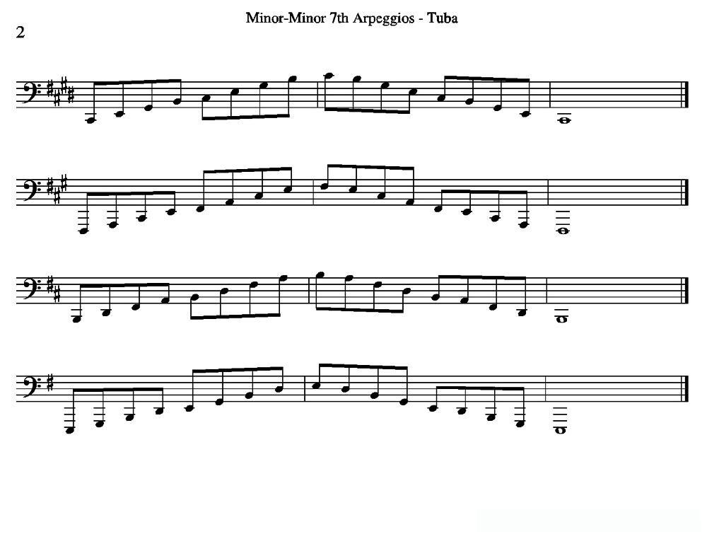 Minor-Minor 7th Arpeggios - Tuba（大号练习教材选曲）