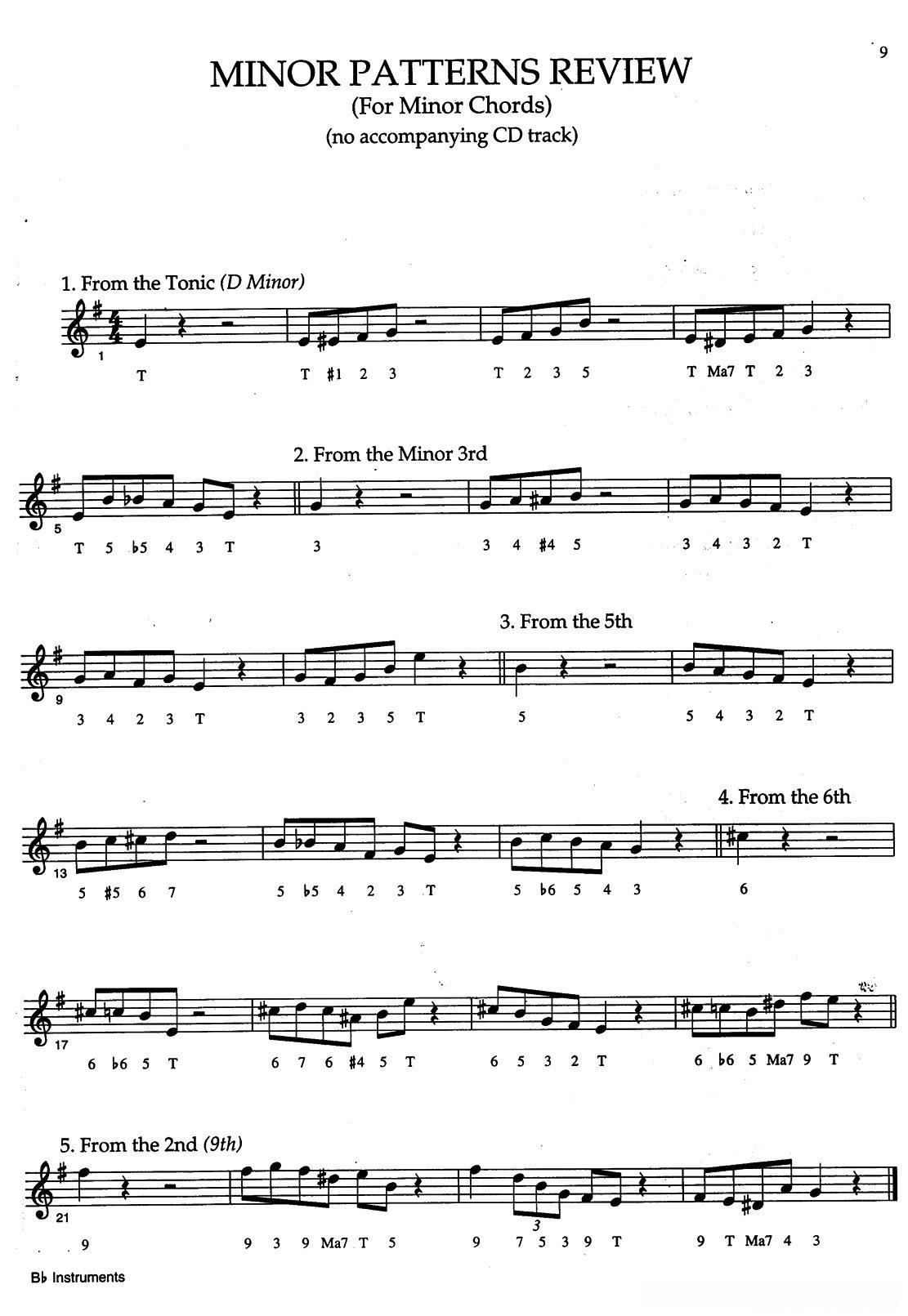Jazz Patterns For Improvisation Bb - Frank Mantooth（2）
