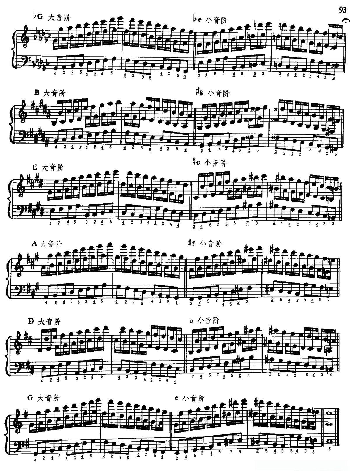 手风琴手指练习 第二部分（用分裂八度演奏大小二十四调的音阶练习）